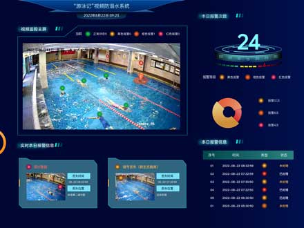水上视频防溺水系统